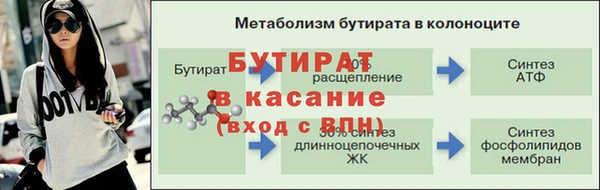 ECSTASY Надым